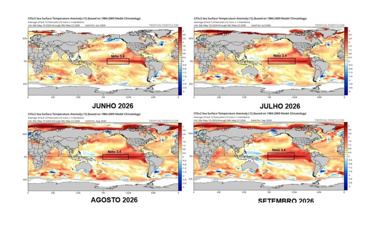 Previs&atilde;o de Anomalia T&eacute;rmica no Pac&iacute;fico (Junho&ndash;Setembro/2026)